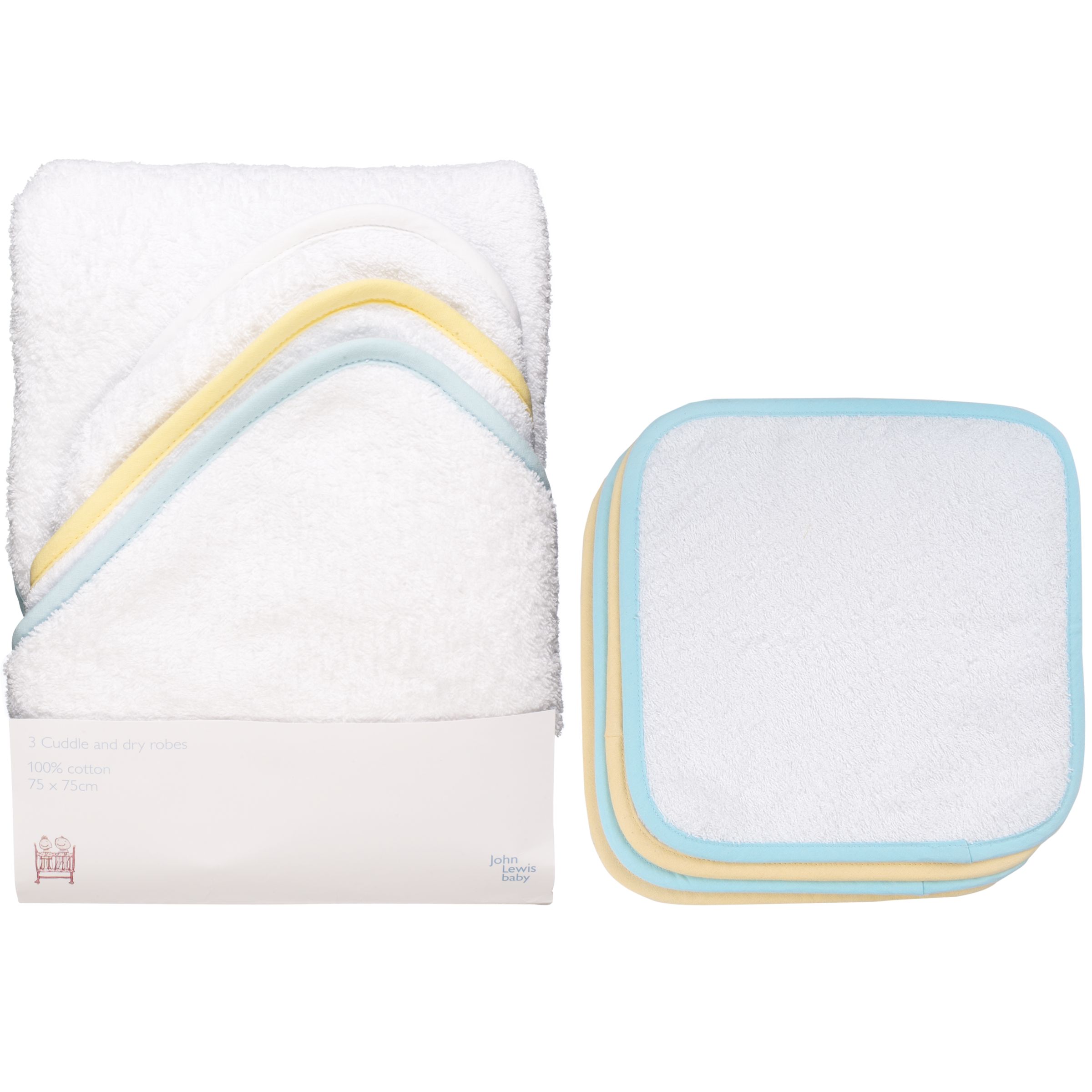 John Lewis Robe and Face Cloth