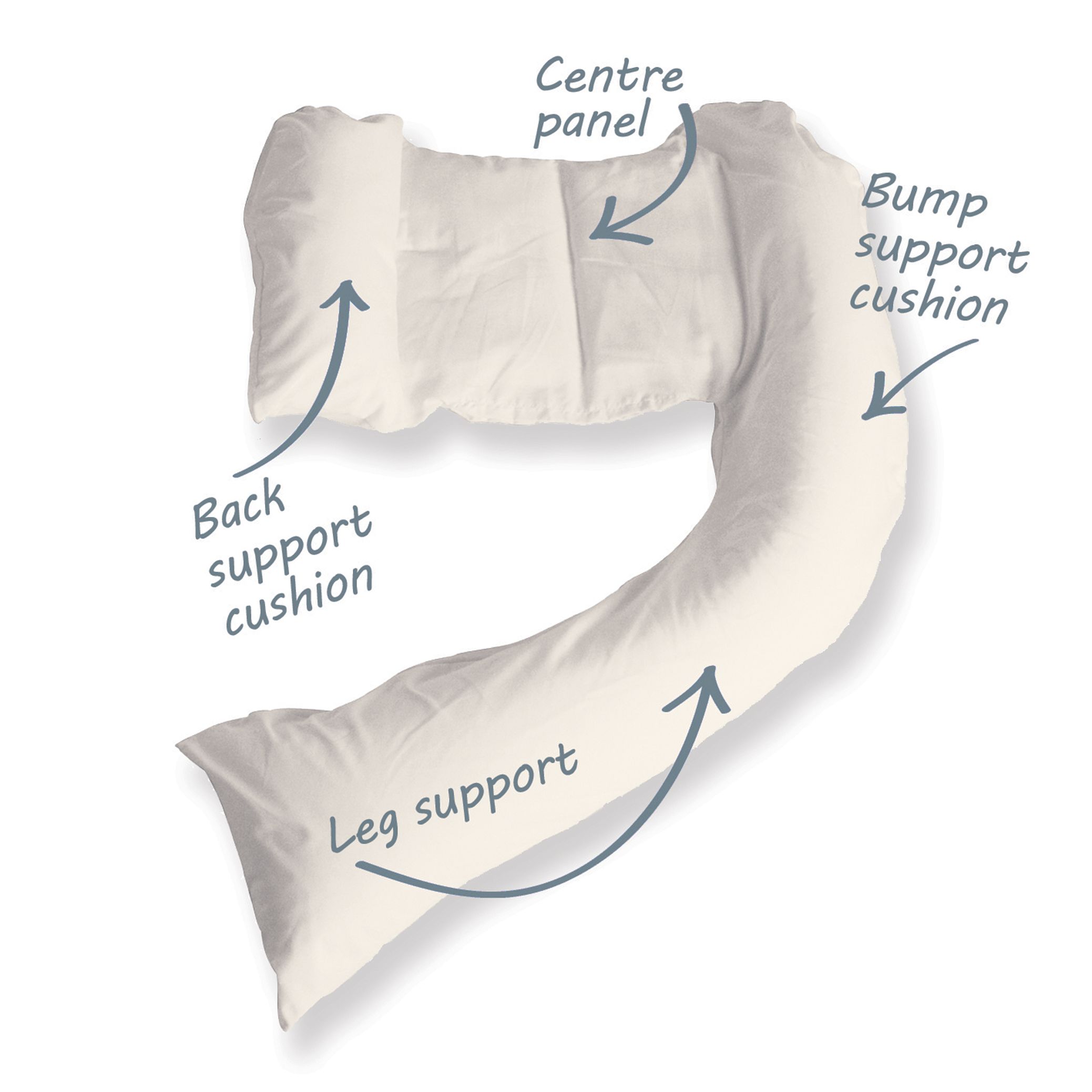 Dream Genii Maternity Pillow