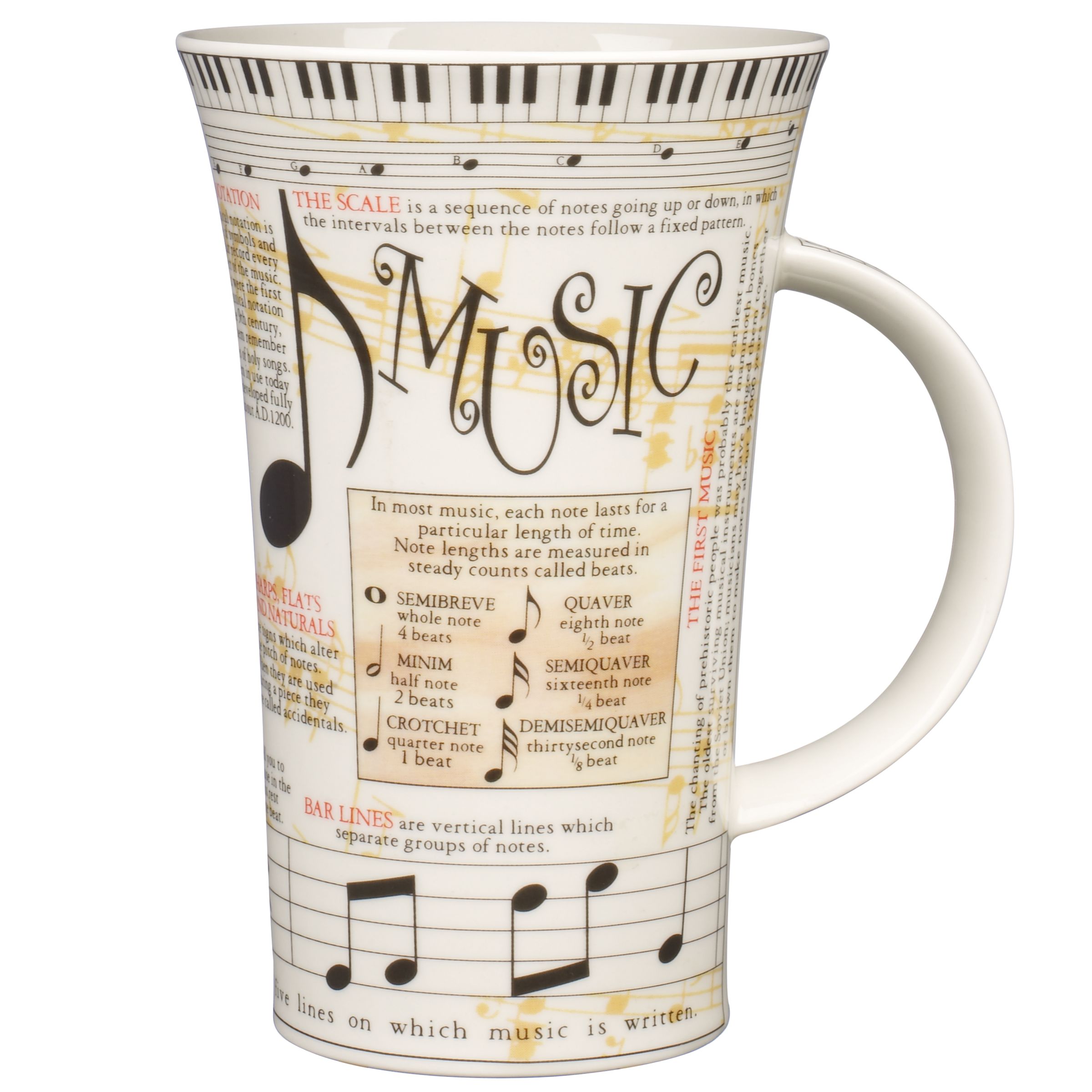 Music Mug