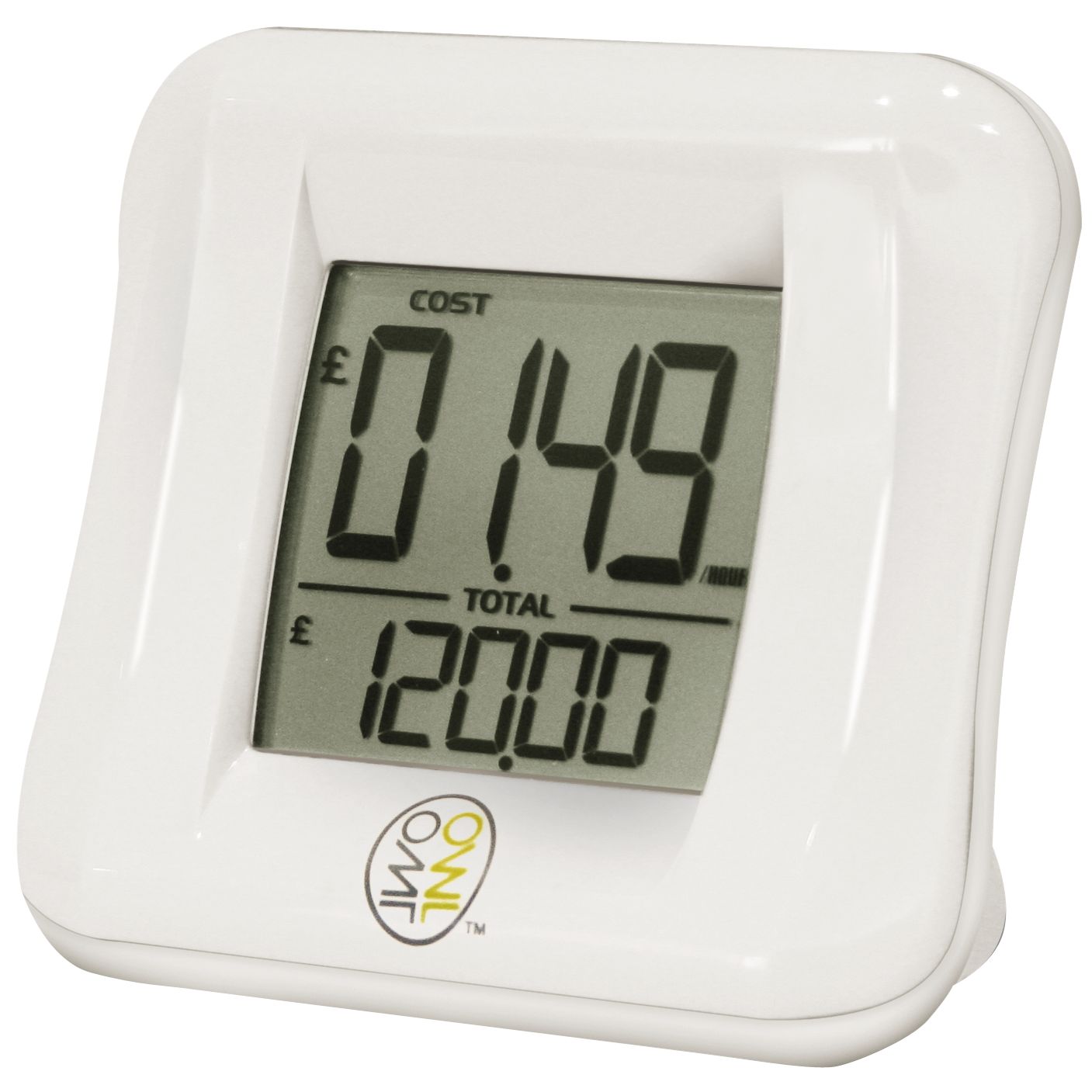 Electricity Monitors