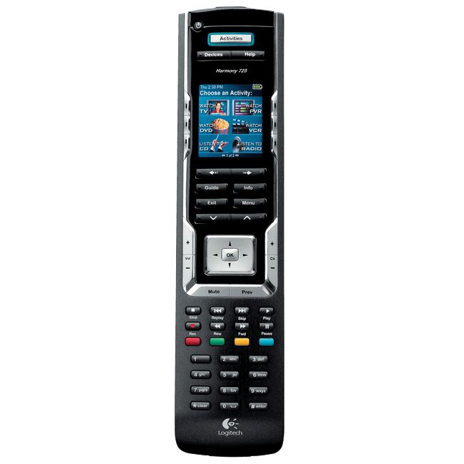 TV Remote Controls
