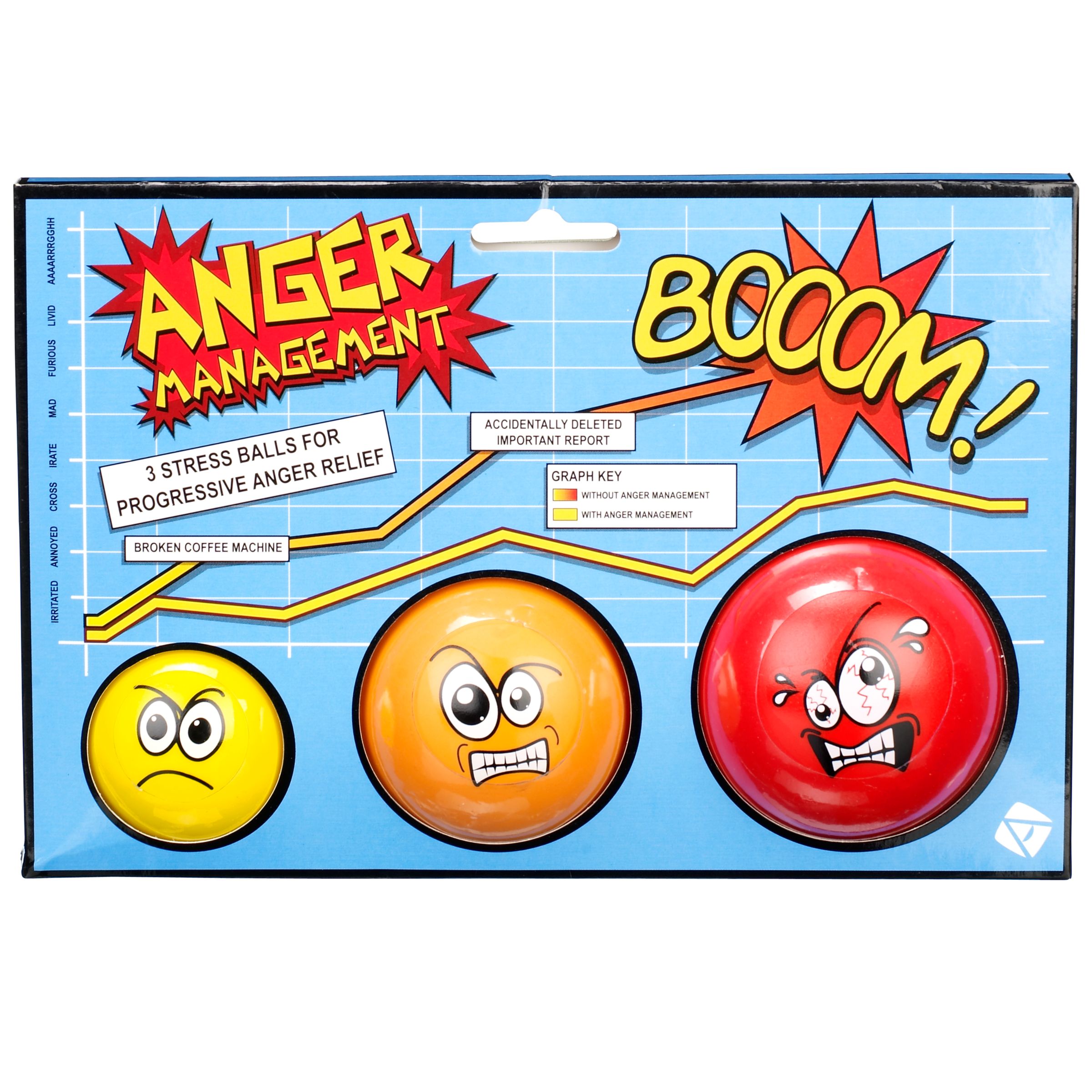 Anger Management Stress Balls