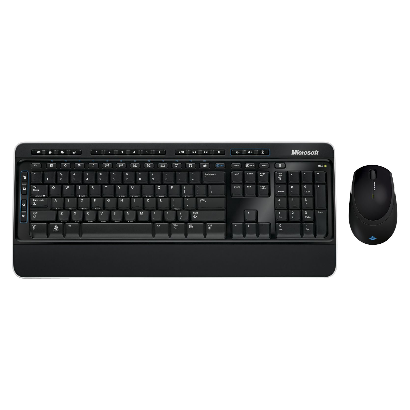 Keyboards