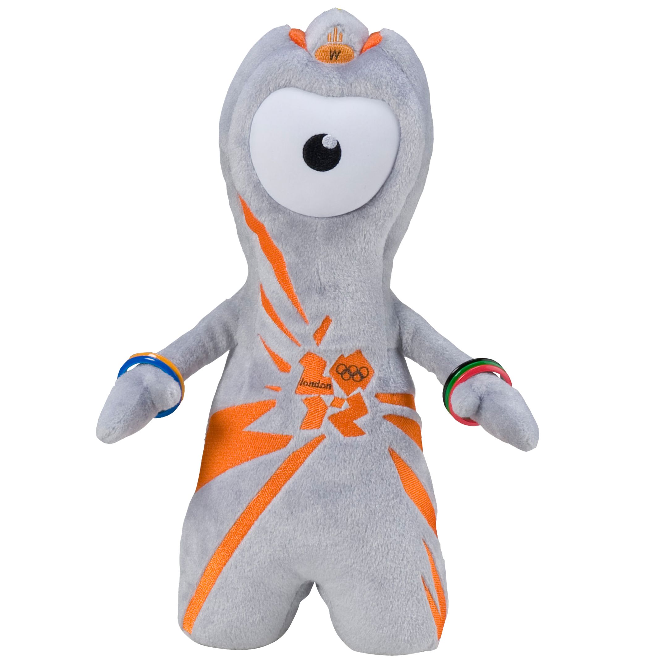 View all Gift Ideas For Teenage Girls