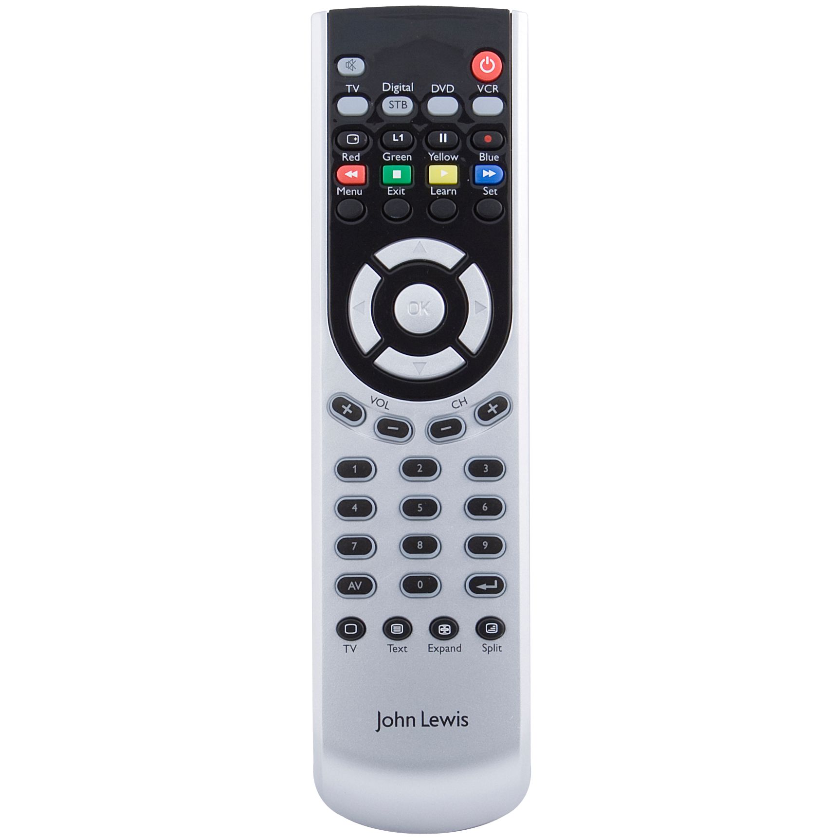 Remote Controls