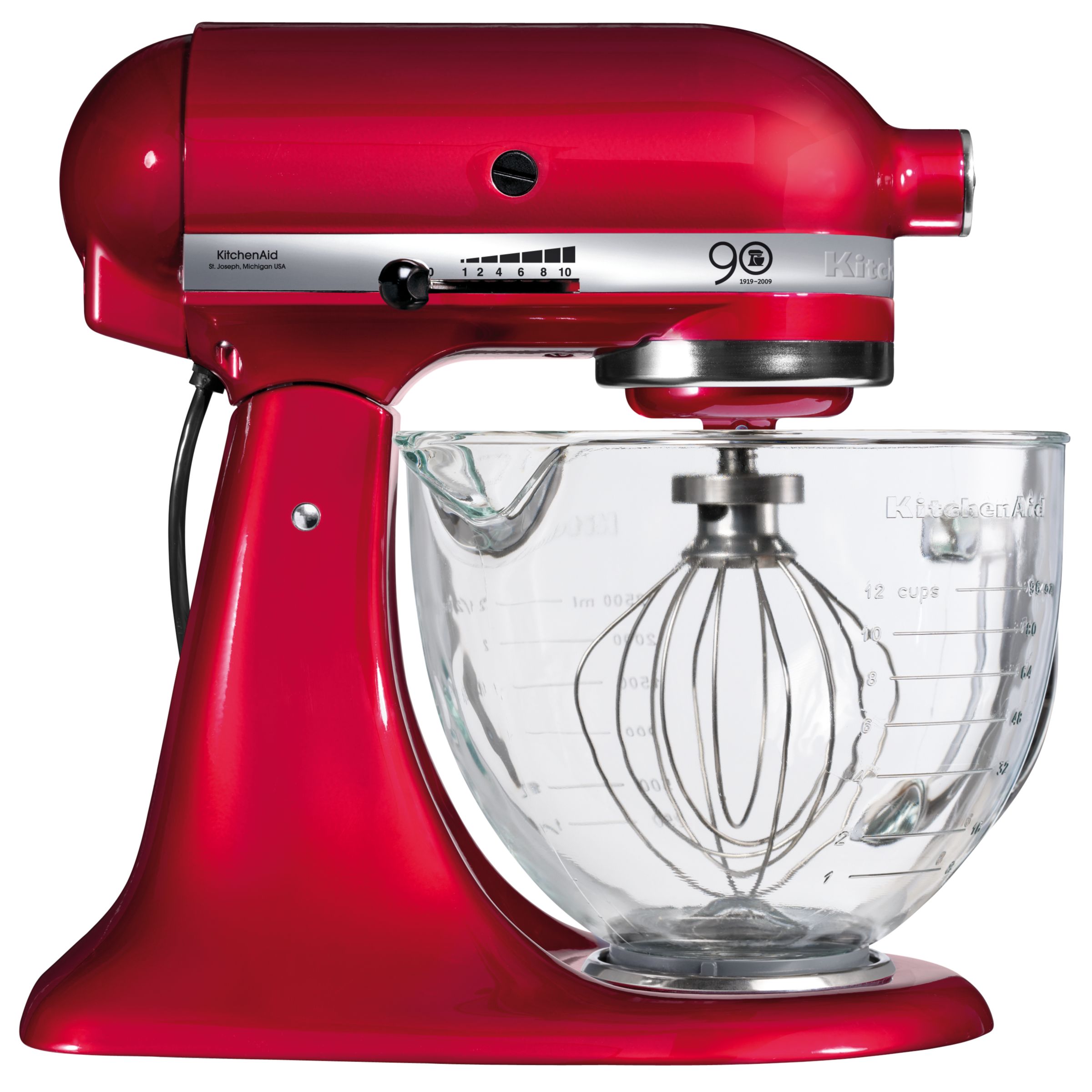Food Mixers