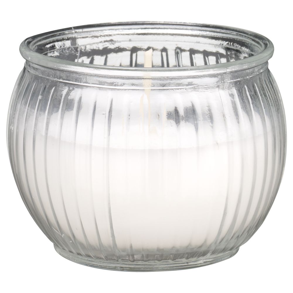 View all Candles