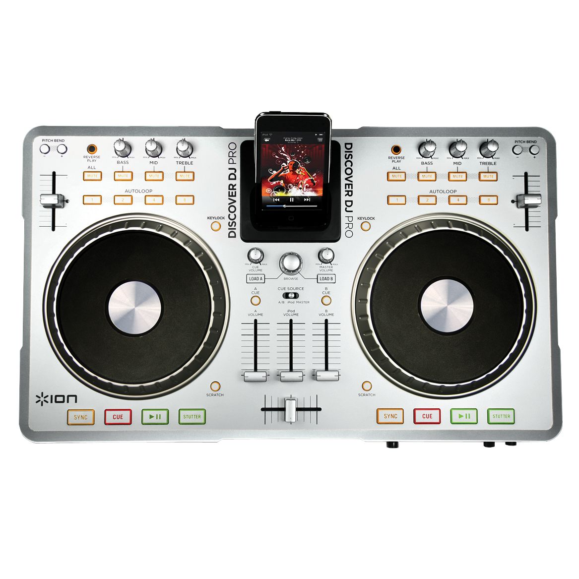 DJ Mixers