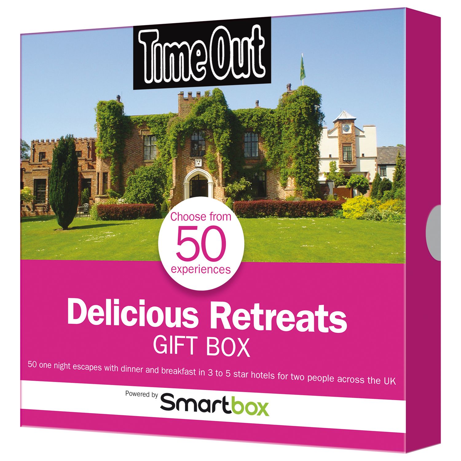 Mother's Day Gifts - Gift Experiences