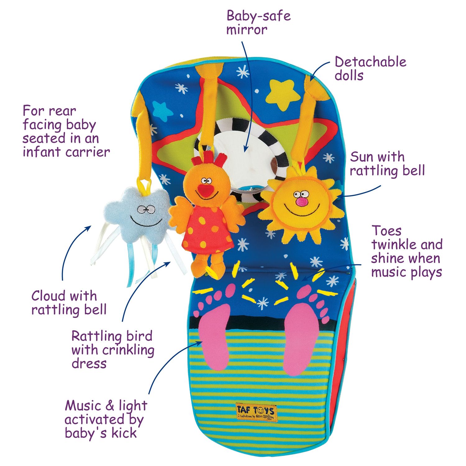 Taf Toys Toe Time Infant Car Toy
