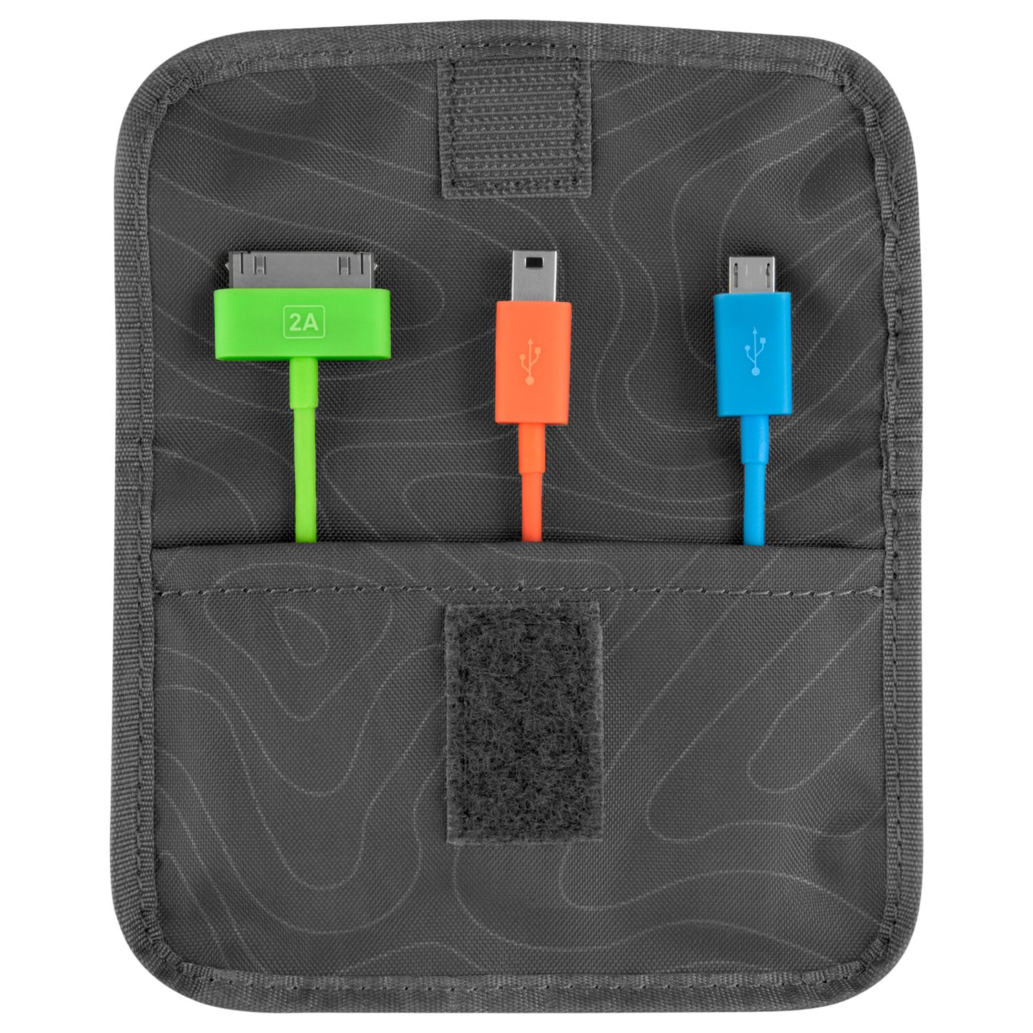 Cables & Adaptors