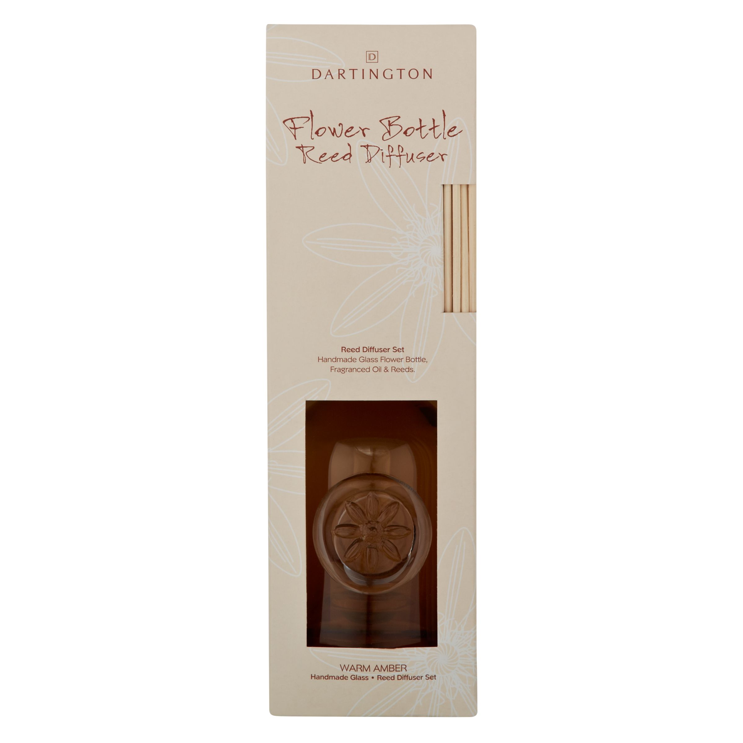 Home Fragrances