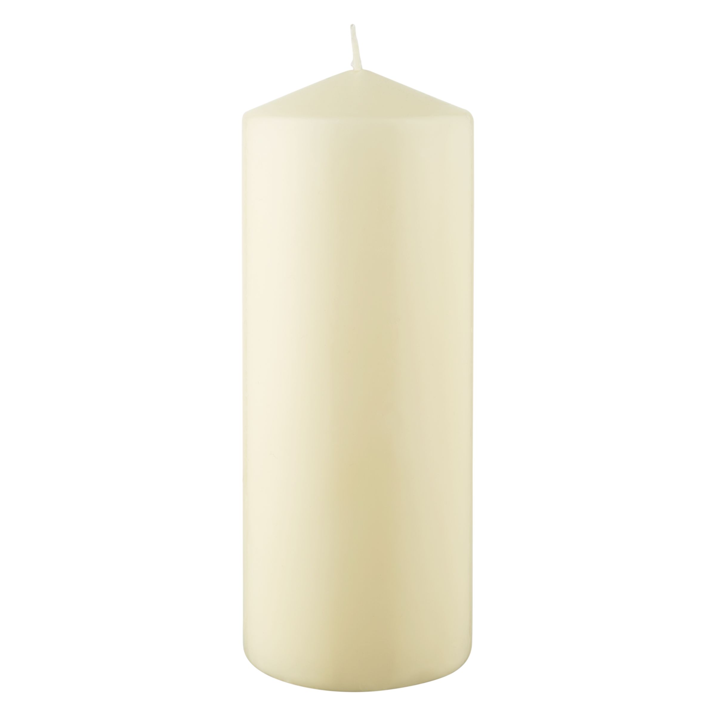 View all Candles